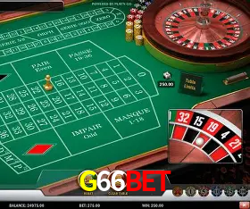 A Popularidade dos Caça-Níqueis no G66BET